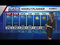 Morning weather forecast for the weekend