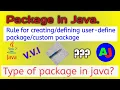 Rule for creating user-define package in java custom package