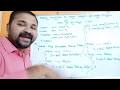 Applet Life Cycle Methods in java Applet Structure Applet Skeleton Applet Architecture