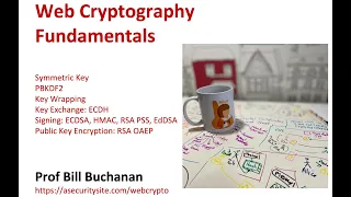 Web Cryptography Fundamentals