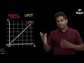 Catalan Numbers - Part 1