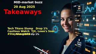 Tech Titans Slump Drop 1 Cautious Watch TJX Lowe s Soar