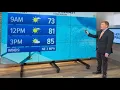 Stellar Saturday T-Showers return Sunday