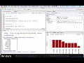 Visualizing data in R