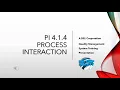 PI 4 1 4 001 Process Interaction Presentation