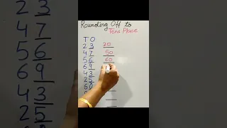 Easy way to Round Off numbers to tens place