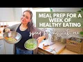 Meal Prep For a Week of Healthy Eating Healthy Meal Ideas I m Loving