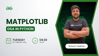 Matplotlib in Python Sohum Gakhar GeeksforGeeks Python