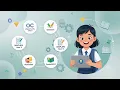 BrightEra Australia s Smart Exam Prep Platform for OC Selective Exams