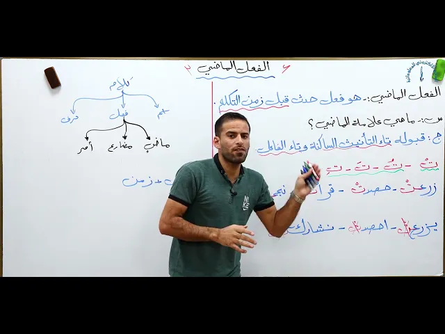 ⁣مادة اللغة العربية للصف الاول متوسط : الفعل الماضي