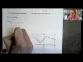 Alg II 1 7 Function Notation Spanish funciones de evaluacion