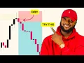 Download Lagu Aggressive entry model with a high win rate