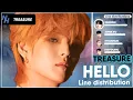 Download Lagu TREASURE - 'HELLO' (Line Distribution Color Coded) @nawaii_k