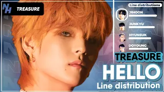 treasure hello line distribution color coded nawaii k