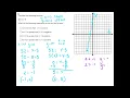 Analyzing Functions Solution 20