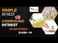 SIMPLE INTEREST COMPOUND INTEREST Aptitude For Placements VCUBESoftware SolutionsPvt Ltd
