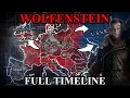 The FULL Wolfenstein Timeline 1889 - 1980