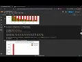 Customer Churn Prediction Using Artificial Neural Networks ANN