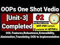 OOPs Aktu Unit 3 Object Oriented Programming Aktu Oops Unit 1 Unit 2 Unit 3 Unit 4 Unit 5 Playlist