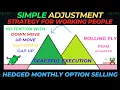 Download Lagu Rolling iron fly | Monthly option selling strategy | directional iron fly | Nifty gap up safety