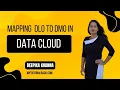 Mapping DLO to DMO in Data Cloud