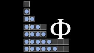 Potential functions for amortized analysis