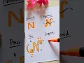 Download Lagu 🏆who wins? comment your favourite! #lettering #calligraphy #shorts #art #shortsfeed