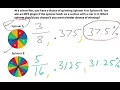 Theoretical Probabilities Of Simple Events