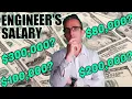 Do Structural Engineers get Paid Well in AUS US UK