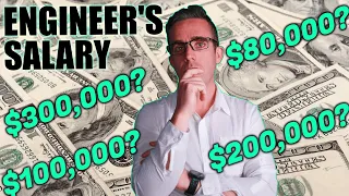 Do Structural Engineers get Paid Well in AUS US UK
