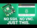 Remote Raspberry Pi Setup Made Easy