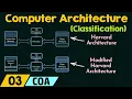 Classifications of Computer Architecture