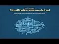 Classification Wise Word Cloud