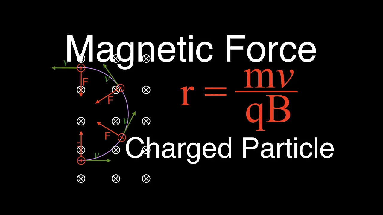 Magnetism (12 of 13) The Lorentz Force, Charged Particles in Magnetic Fields