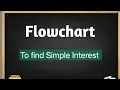 Draw flowchart to find Simple Interest Flowchart