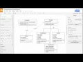 Drawing Program Design using Scala
