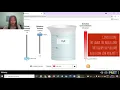 PhET Simulation Molarity - By Winola