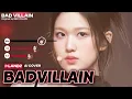 Lagu [AI COVER] I-LAND 2 'BAD VILLAIN' by BAD VILLAIN // jiyooniekpop