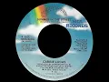 Download Lagu Carrie Lucas ~ Summer In The Street 1984 Disco Purrfection Version