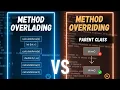 Java Method Overloading Method Overriding Explained in Hindi Polymorphism in Java