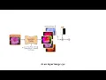 DiffuseMix Label-Preserving Data Augmentation with Diffusion Models CVPR 2024
