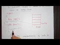 L 29 Stack Allocation of Space Part-1 Run-time Environments Compiler Design