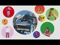 2. ANOTR & 3DDY - Like It