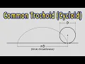 What is a Common Trochoid Cycloid - Engineering Drawing
