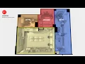 Clean Room Design Pharmacy Flow with USP 797 and USP 800 Standards