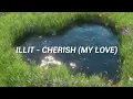 Lagu ILLIT (아일릿) - 'Cherish (My Love)' Easy Lyrics