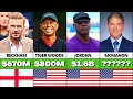 Richest Athletes In The World 2022 Michael Jordan Tiger Woods David Beckham