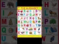 Alphabet Chart