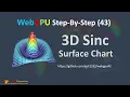 WebGPU 43 3D Sinc Surface Charts