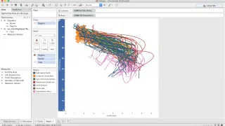 Creating Connected Scatter Plots in Tableau